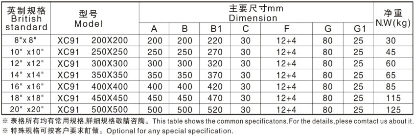 XC91超強力永磁吸盤