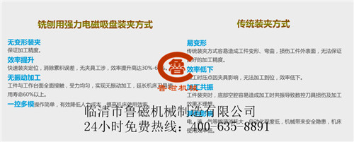 銑刨用強(qiáng)力電磁吸盤