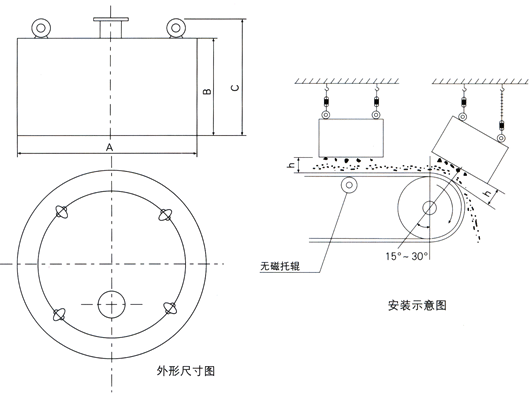 干式電磁除鐵器RCDB-10