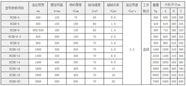干式電磁除鐵器RCDB-10