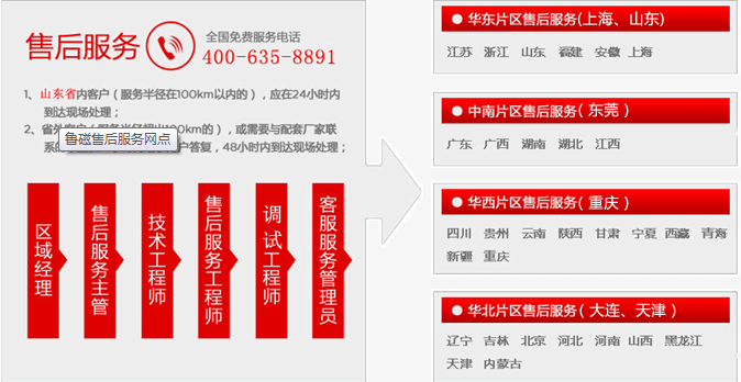 魯磁售后