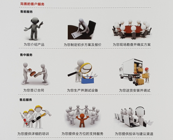 電永磁吸盤