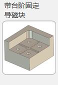 電控永磁吸盤