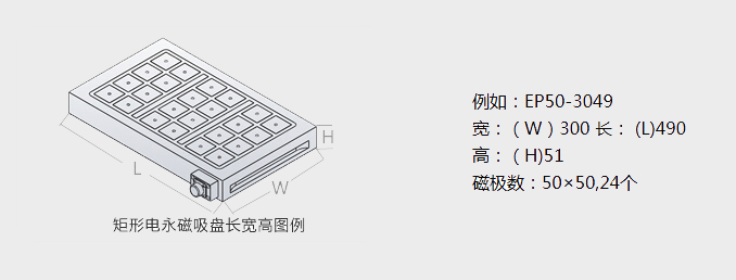 電控永磁吸盤