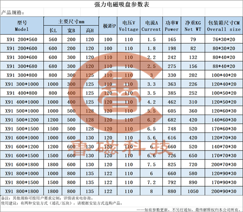電磁吸盤參數(shù)