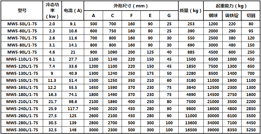 4高頻型.jpg 4高頻型.jpg
