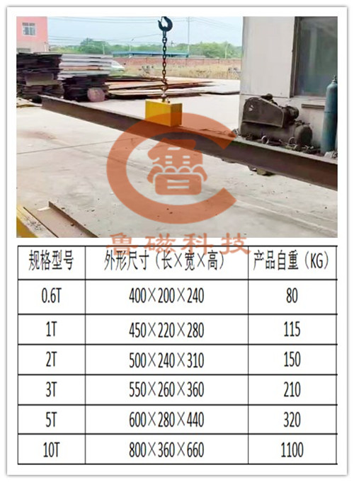 【定制新品】魯磁科技多功能自吸永磁起重器一臺多用